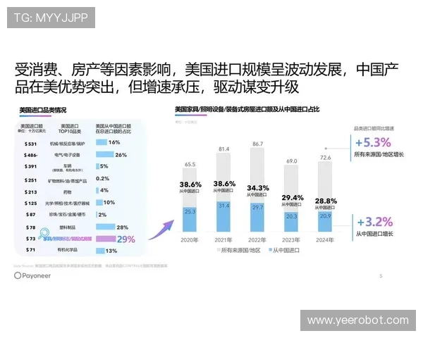 《全球电竞赛事发展趋势分析及2025年行业前景展望》